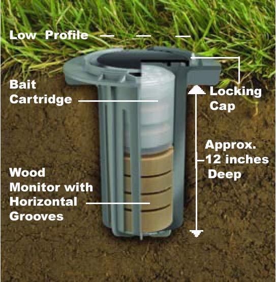 5 Advance Termite Control Monitoring System Stations with Wood Base and Monitor
