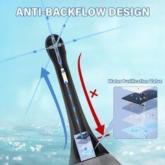 Enemas Anal Douches for Men Women – Anti Backflow Enema Bulb with Black