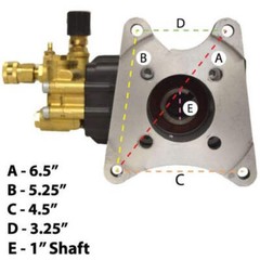 EB4040HA 4000 PSI Pressure Washer Pump Horizontal Shaft 1″ Fits Honda Engine