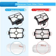 HZ3000 Series Replacement Filter for Shark Stratos Stick Vacuum Models QS3000QEG