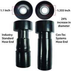 Cen-Tec Systems 94236 Shop Vacuum 30 Ft Universal Power Tool Adapter Set And
