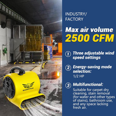 Powerful 1/2HP Air Mover Blower Fan – 2500CFM, 3 Speeds, 4 Angles, Stackable