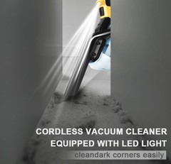 Rueqior Cordless Vacuum Compatible Dewalt 20V Battery 5 In 1 Handheld Electric
