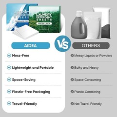 AIDEA Laundry Detergent Sheets, Washer Sheet Detergent, 1 Count (Pack of 100)