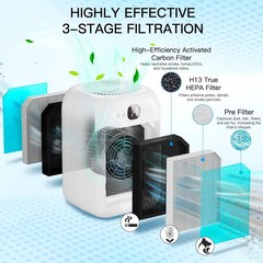 Aircillin Air Purifiers for Home Large Room, Up to 908 Sq Ft Each, HEPA Air P…