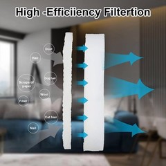 Replacement filter for Shark HZ3002 HZ3000 Stratos Ultralight Corded Stick Vacuu