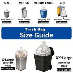 55-60 Gallon Heavy-Duty 1.2 mil Black Garbage Can Liners – 38×60 – 100ct