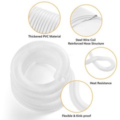 2-1/2″ x 10 ft Clear PVC Dust Collection 2.5 Inch × 10 Feet, transparent