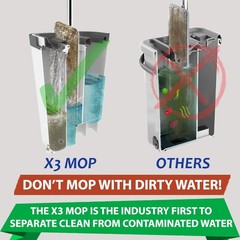 X3 Mop Replacement Microfiber Cleaning Pads, 4 Pack of Reusable Flat Mop Head…
