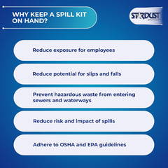 Universal Spill Kit – OSHA Compliant Solution for Vehicles, Industrial, & Restau
