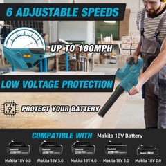 Cordless Leaf Blower for Makita 18V Battery,Electric Jobsite Air Blower with …