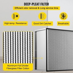 HEPA Filter Replacement Pleated Air Filter 24x24x11.5in Galvanized Frame