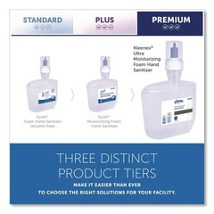 Scott 34643 Super Moisturizing Foam Hand Sanitizer – Unscented (2/CT) New