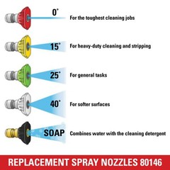 Simpson Genuine OEM QC Spray Nozzle Kit, 4500 PSI – 80146