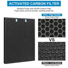 2 Sets Replacement Air400 Filter for Bissell Air400 air purifier, HEPA Activa…