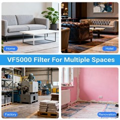 2 Pack Replacement VF5000 Filter for Rigid Shop Vac 5-20