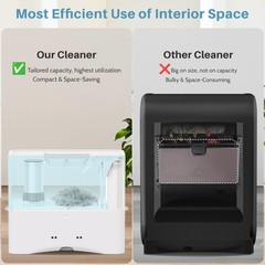 Keenhot Touchless Vacuum – Ultra Hair Vacuum For Sweeping