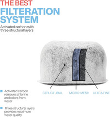 Pack of 12 Replacement Charcoal Water Filters for All Cuisinart and Braun Coffee