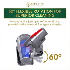 Mini Motorized Brush Head – Pet Hair Removal Vacuum Attachment for Dyson V7 V…