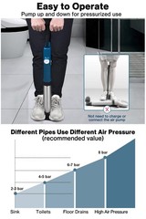 Toilet Plunger Set, High Pressure Air Drain Clog Remover, Sink Blue