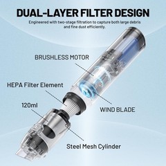 Litheli Handheld Vacuum Cleaner Cordless10000Pa Suction Power Rechargeable U