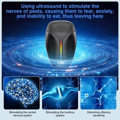 Upgraded Ultrasonic Repeller & Insect Indoor 1 Count (Pack of 6), Black