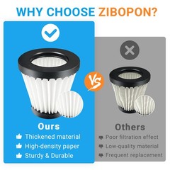 4 Pack F117 Filters Compatible with Dirt handheld vacuum filter(white)
