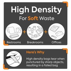 Coastwide 40-45 Gallon Trash Bag 40 X 48 High Density 22 Mic Black 150 Bags/Box