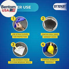 Oil-Only Spill Kit – OSHA Compliant Solution for Vehicles, Industrial, & Restaur