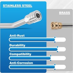 M MINGLE Pressure Washer Extension Wand – Gutter Cleaner Attachment – 30°,…