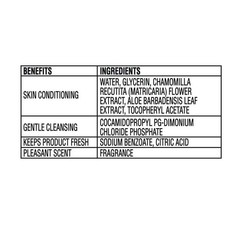 Equate Flushable Wipes Value 5 Pack 240 Wipes Fresh Scent Gentle Cleansing