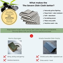 Severn Dish Cloths for Washing 10 inches by 10 inches, Dark Gray + White