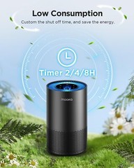 Air Purifiers for Home Large Room Pets Up to 1300 Sq Ft, MOOKA H13 True HEPA …