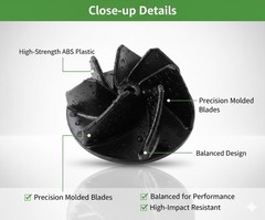 Divys Ark Replacement of Riccar Fan Supralite Simplicity Black