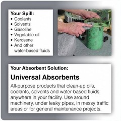 Brady Uxt300 Sorbent Pad, 17 Gal, 15 In X 19 In, Universal, Gray, Polypropylene