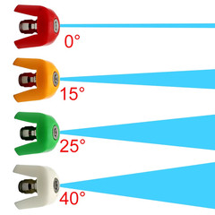 5PCS Pressure Washer Spray Nozzle Tips 1/4″ Quick Connect Color Coded Set
