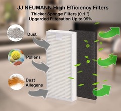 JJ Neumann Replacement Parts Accessories for Amarey Robot Vacuum A800, 6+6+1